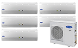 Ductless Air Conditioner Brampton Brampton Ductless Air Conditioner