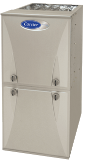 Brampton Furnace repair